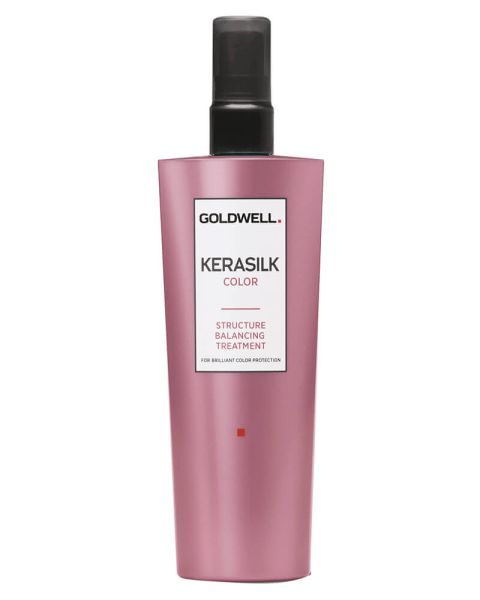 Kerasilk conditioner outlet